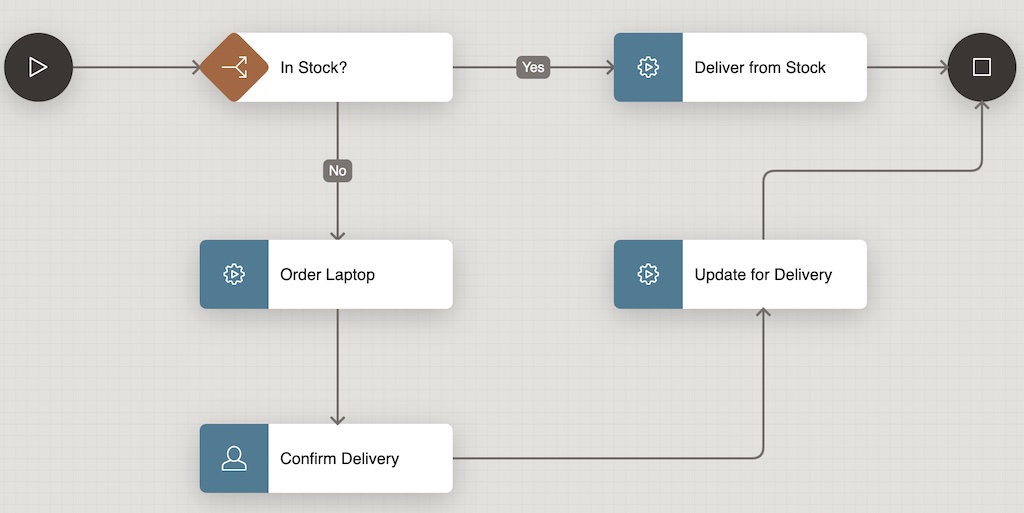 readme_laptopworkflow.jpg