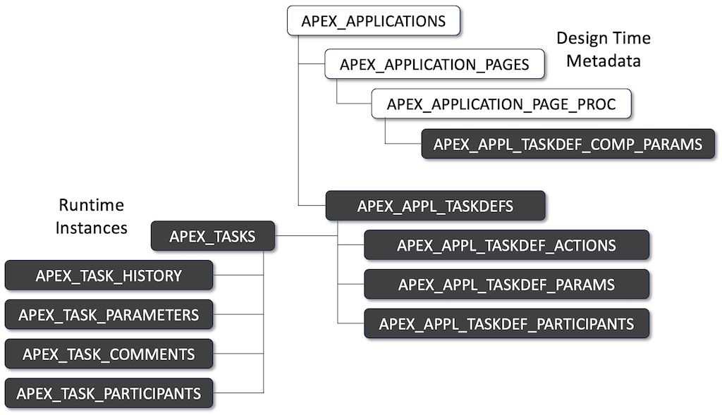 readme_taskviews.jpg
