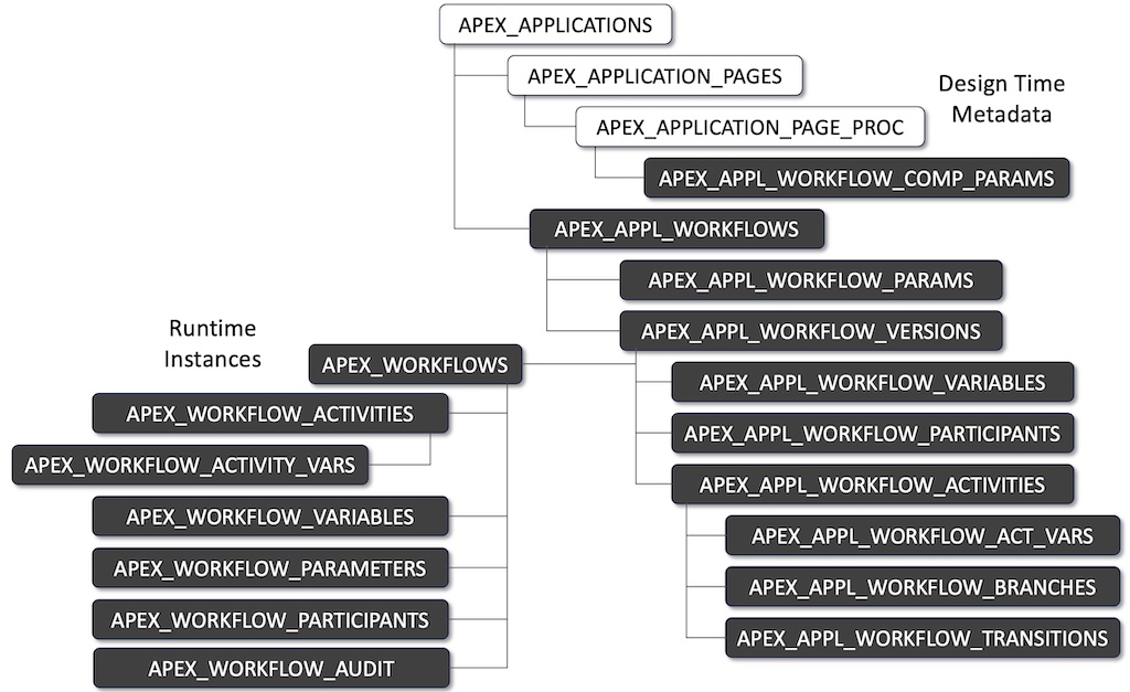 readme_workflowviews.jpg